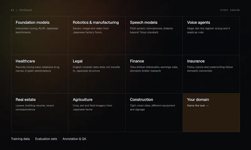 Juice Data screenshot 2