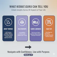 Kismat Guru gallery image