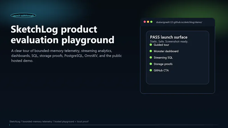 SketchLog screenshot 4