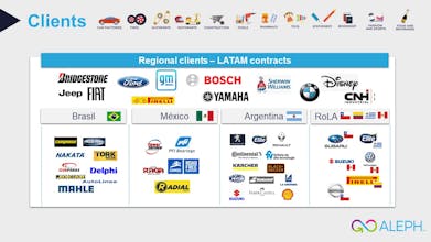 Aleph Solutions gallery image