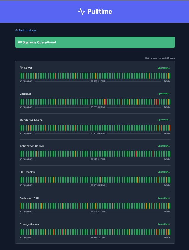 Pulltime - Screenshot 5 showing product features and functionality