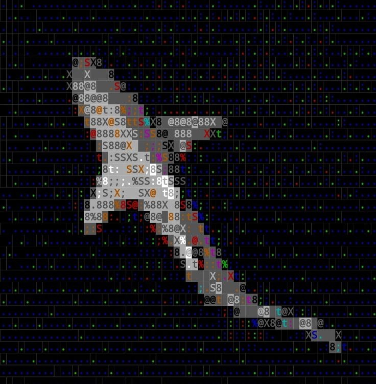 Ai workspace for students