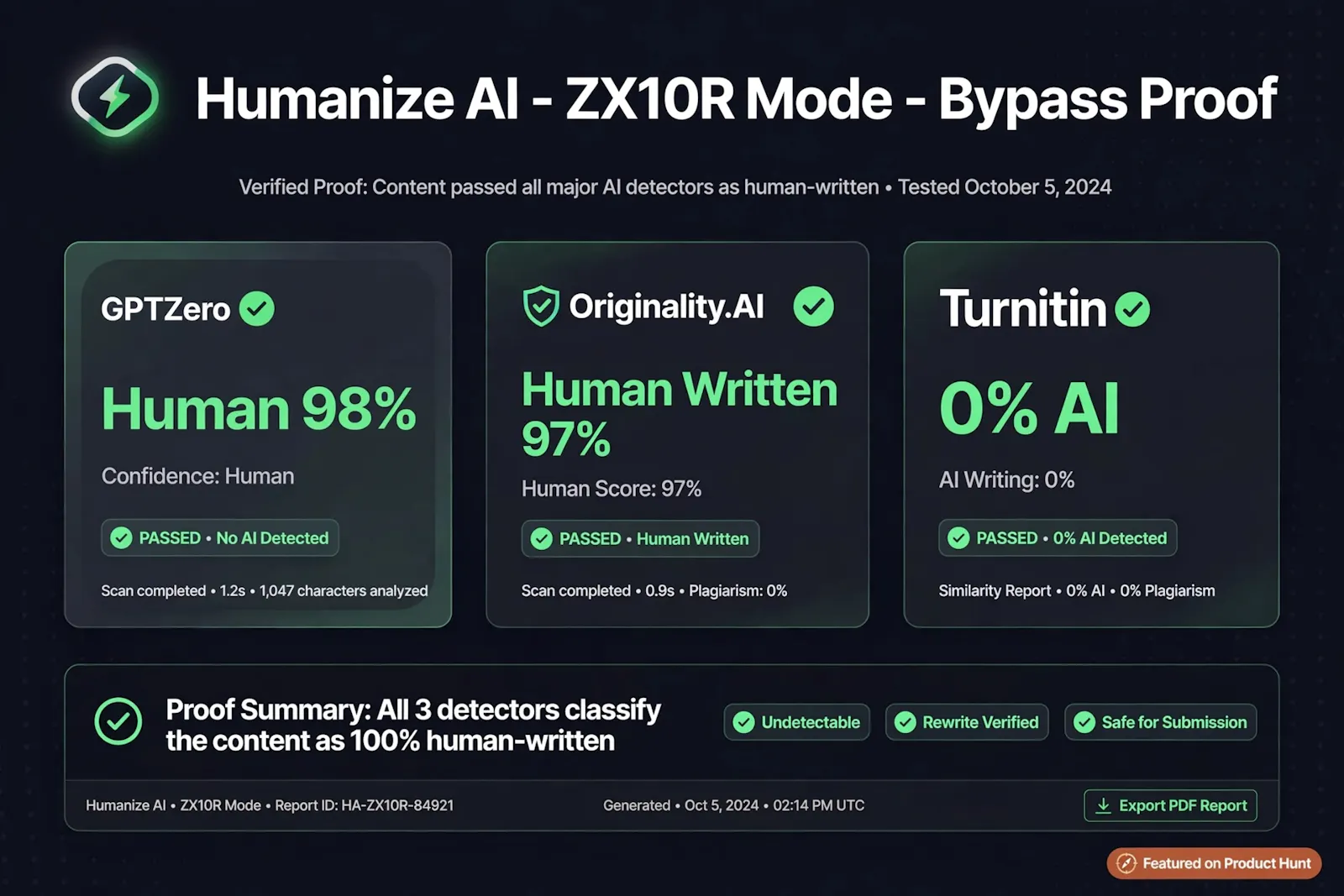 Humanize AI - ZX10R Mode screenshot 3