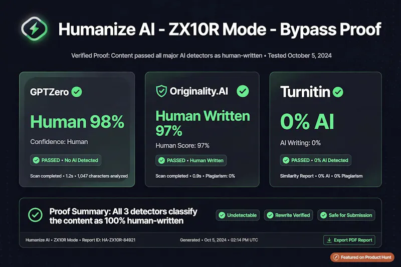 Humanize AI - ZX10R Mode screenshot 3
