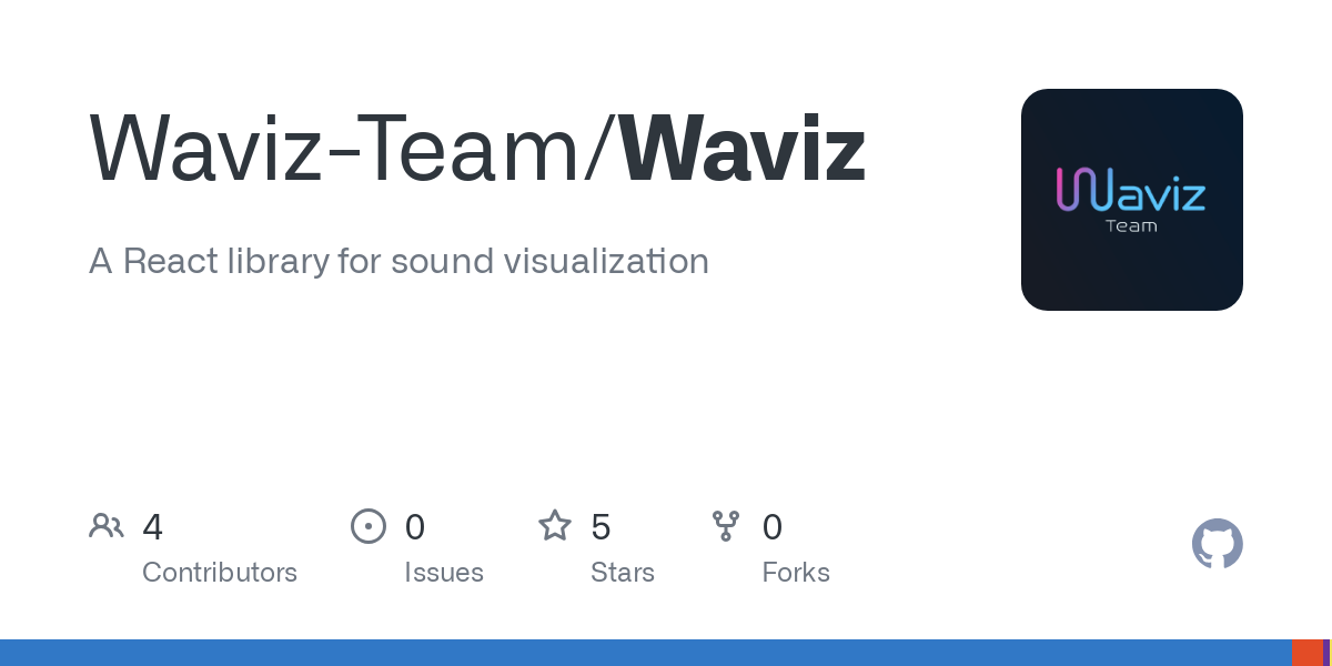 Biblioteca de visualização do Waviz media 6