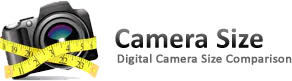 Camera Size