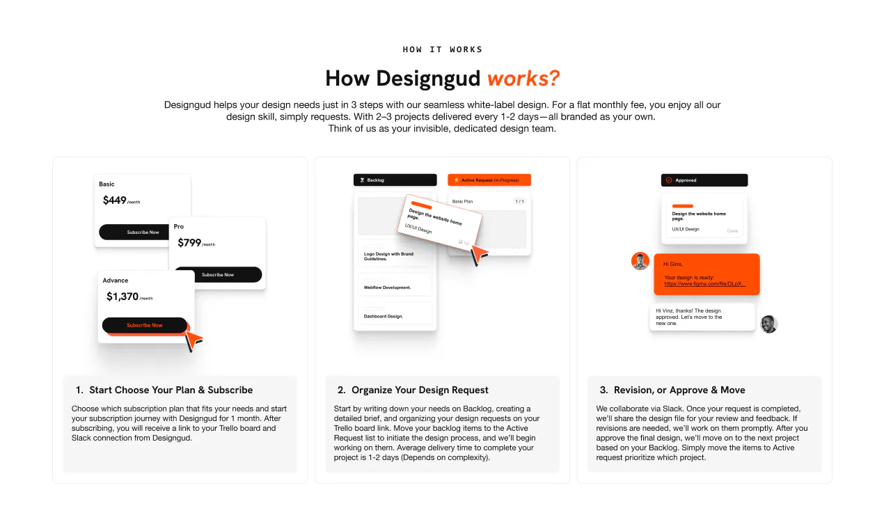 Designgud gallery image