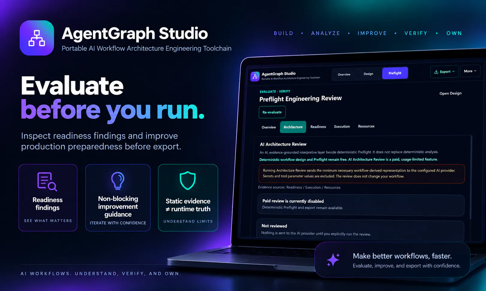 AgentGraph Studio gallery image
