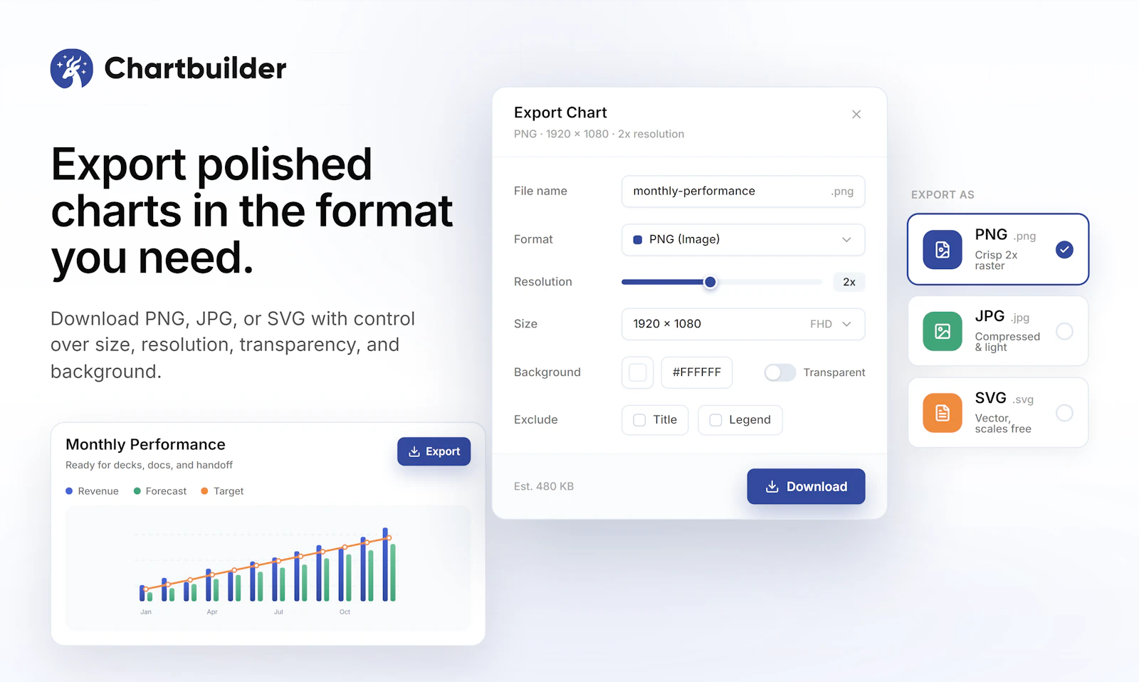 Chartbuilder screenshot 5