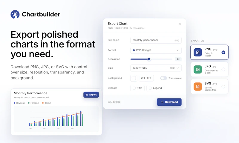 Chartbuilder screenshot 5
