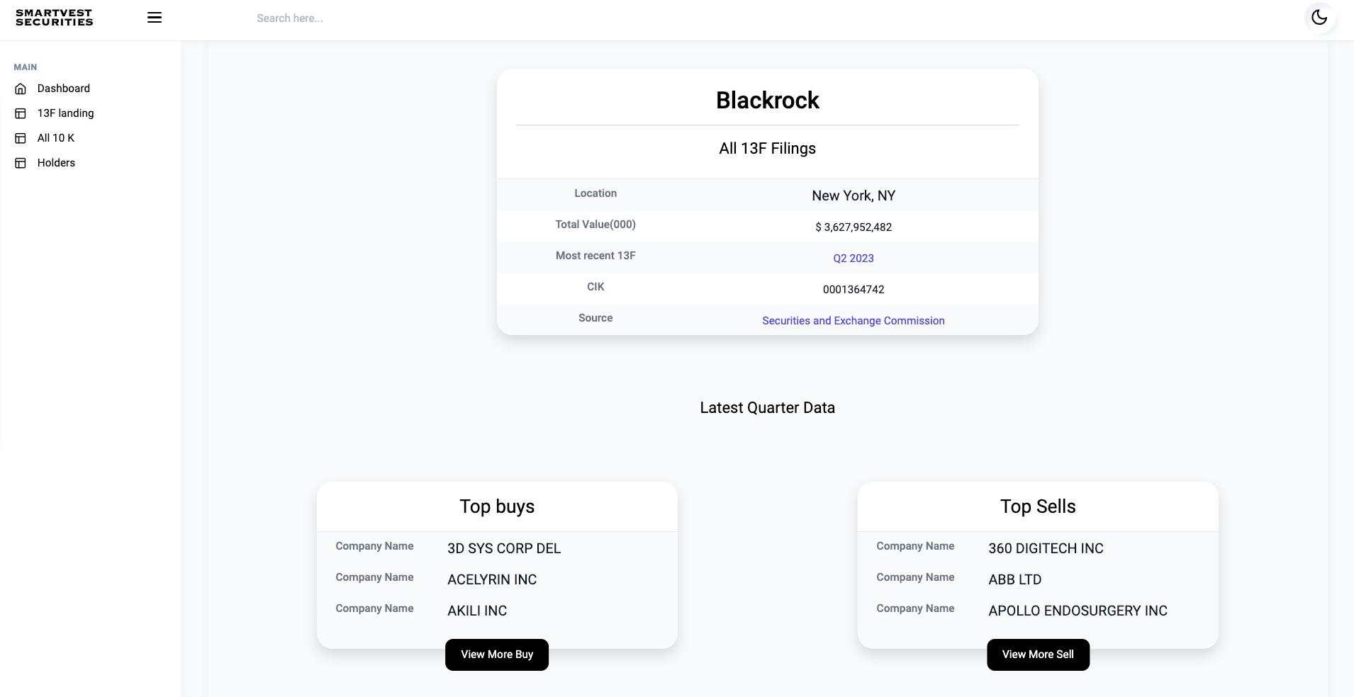 Smartvest Securities gallery image