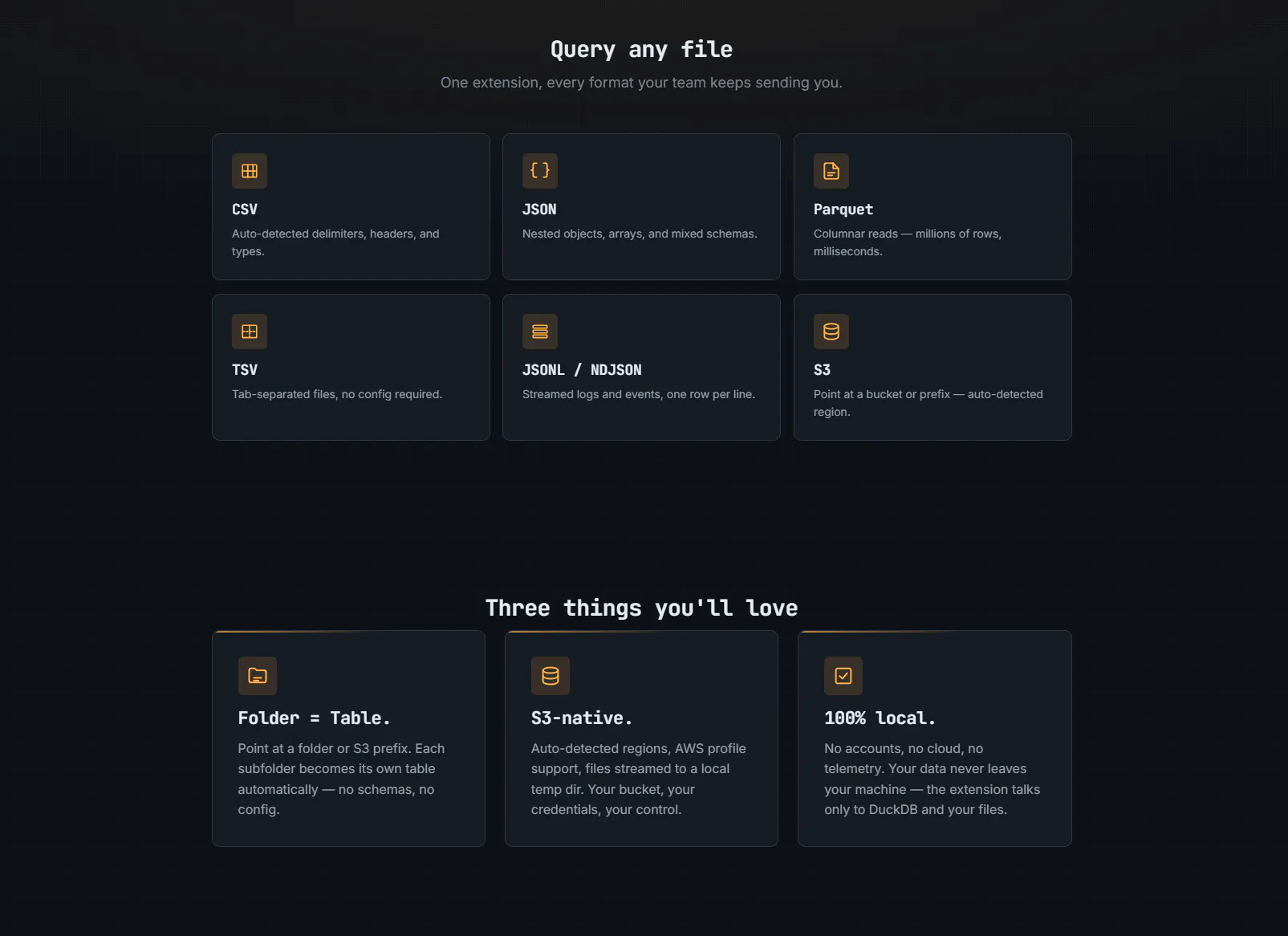 File SQL gallery image