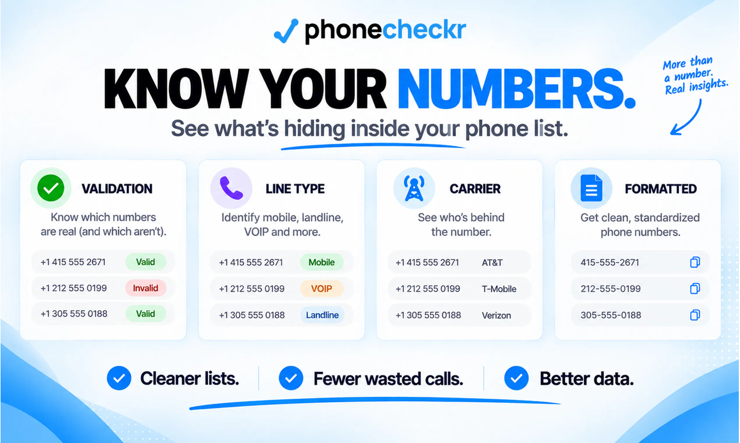 PhoneCheckr gallery image