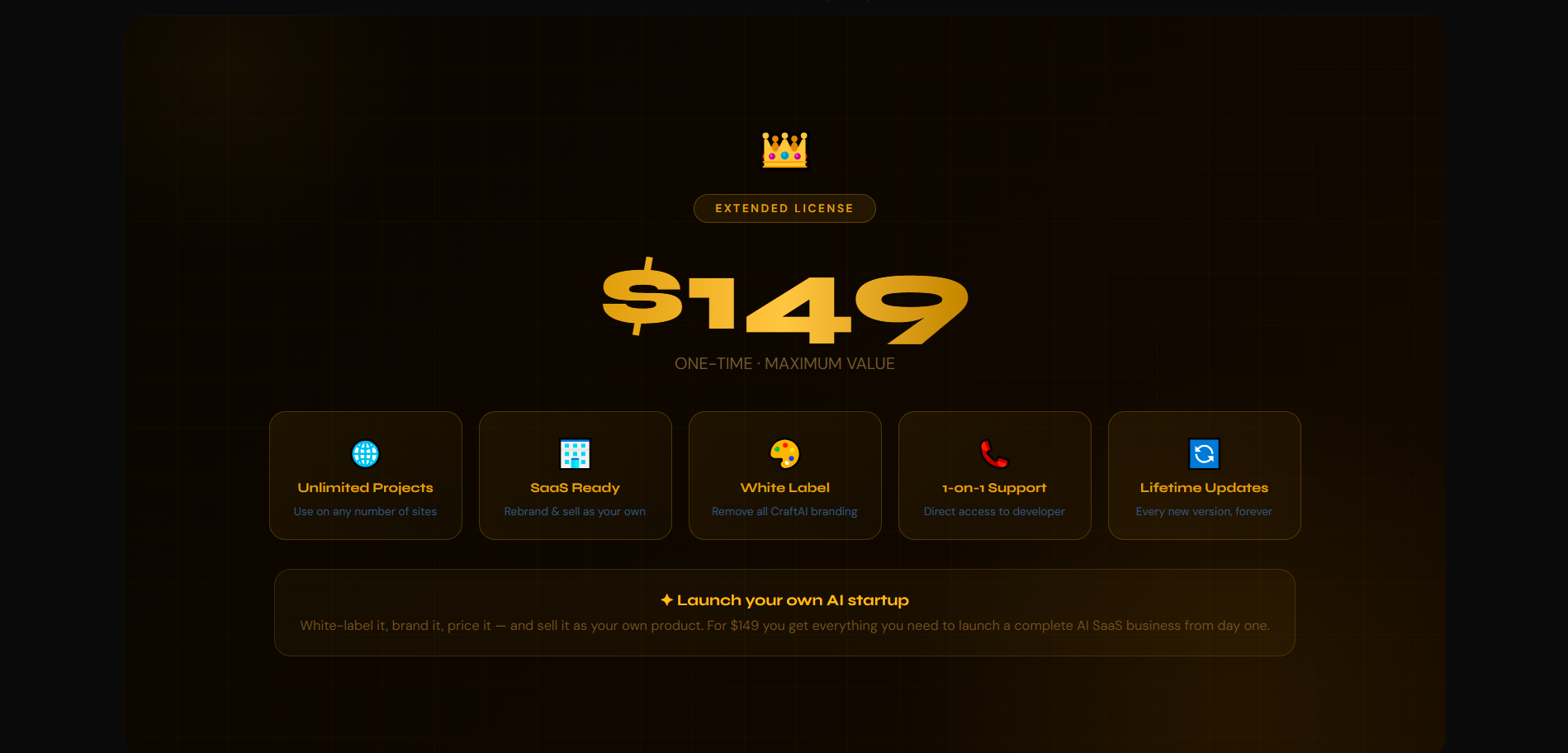  CraftAI Premium AI SaaS Template gallery image