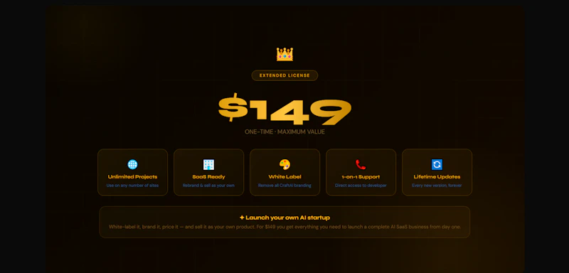  CraftAI Premium AI SaaS Template screenshot 7