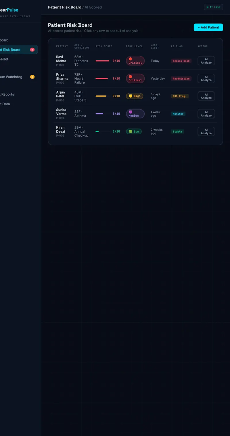 ClearPulse screenshot 2