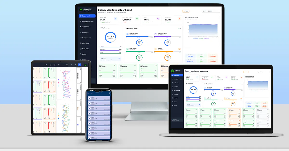 IoT-Based Energy Monitoring System