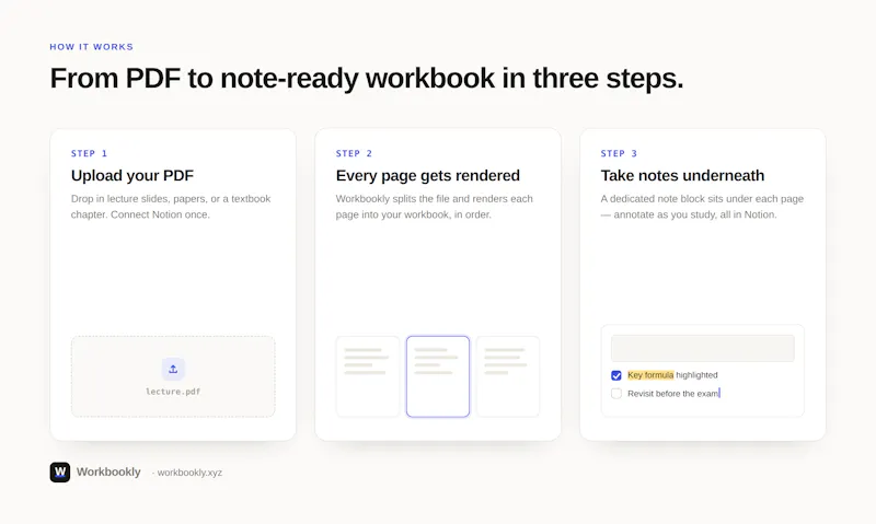 Workbookly screenshot 2