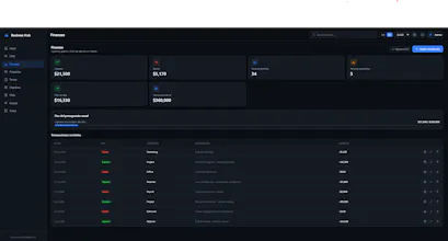 Business Hub All-in-One Dashboard gallery image