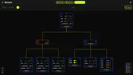 Structura