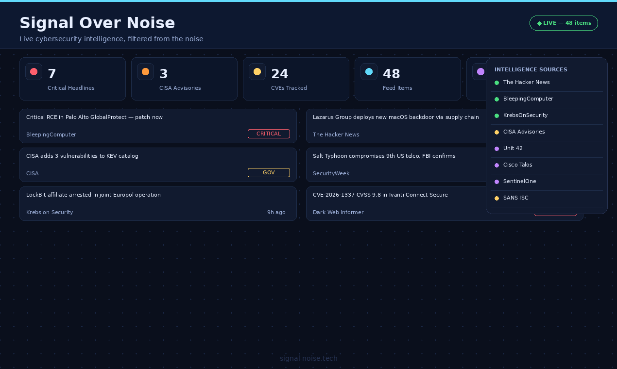 Signal Over Noise - Main product screenshot demonstrating key features and user interface