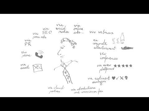 hifo.co gallery image