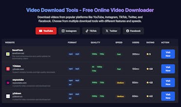 Video Download Tools Navigation gallery image
