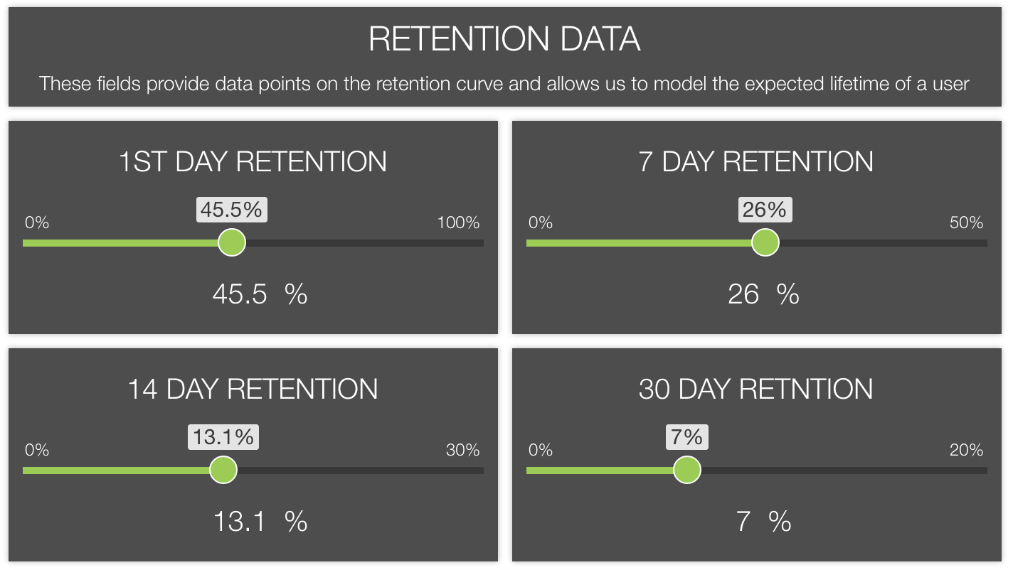 App Revenue Calculator by SOOMLA gallery image