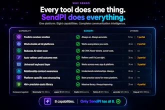 SendPI gallery image