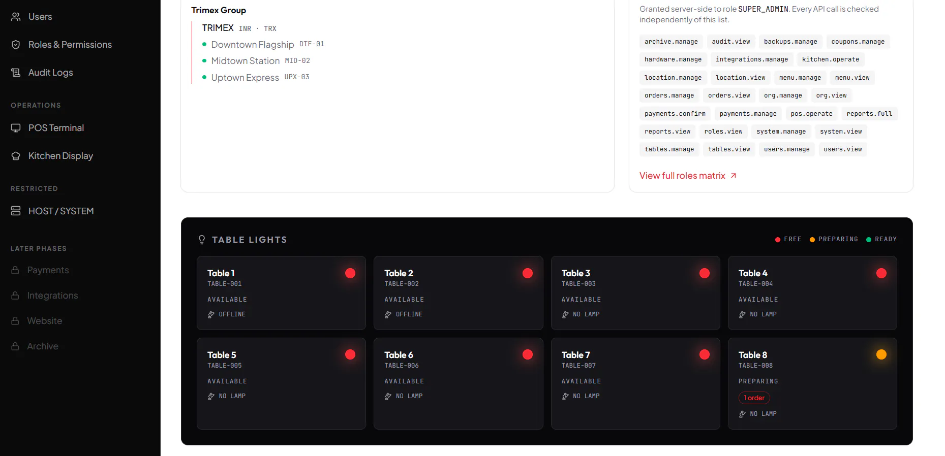 TRIMEX The restaurant operating system. gallery image