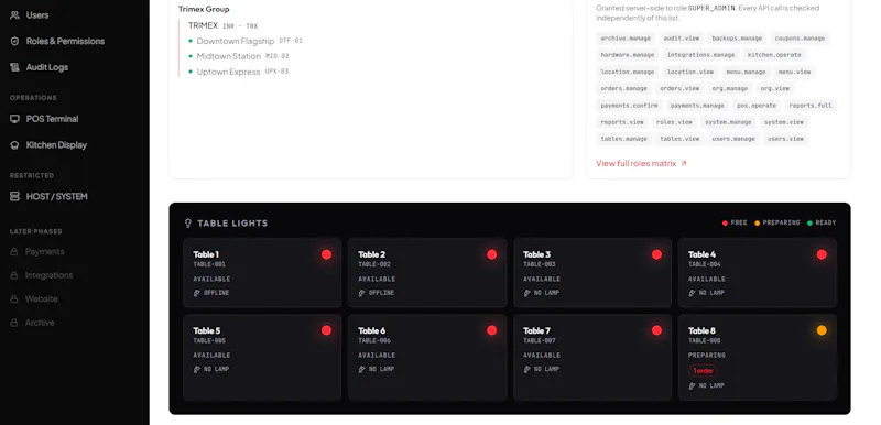 TRIMEX The restaurant operating system. screenshot 4
