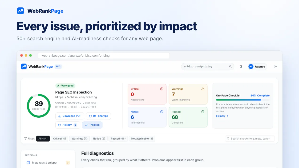 WebRankPage product