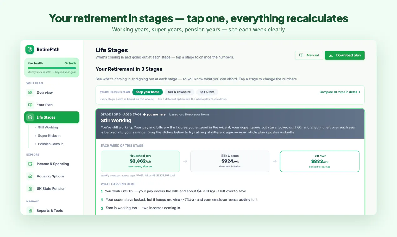 RetirePath—Australian Retirement Planner gallery image