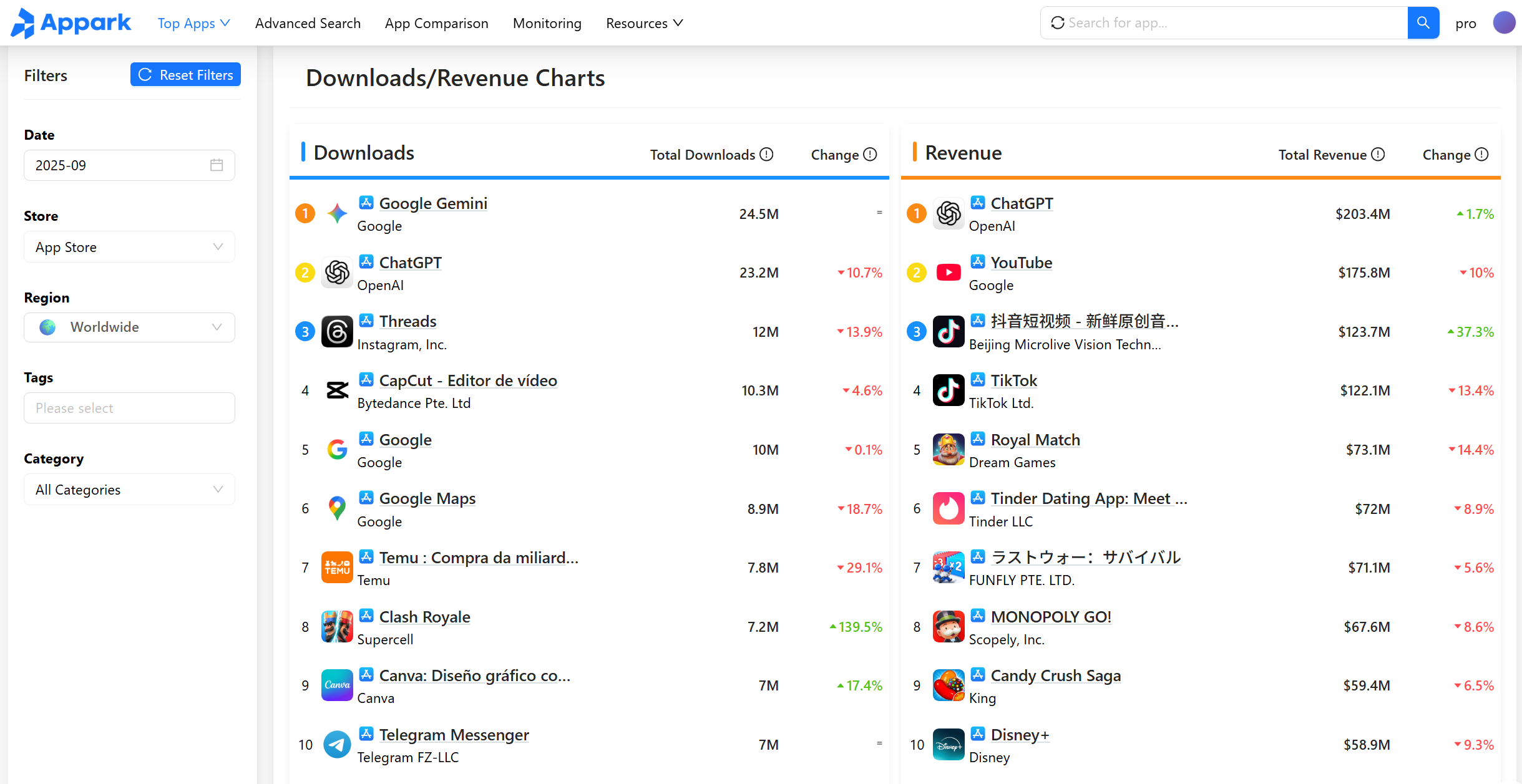 Appark gallery image