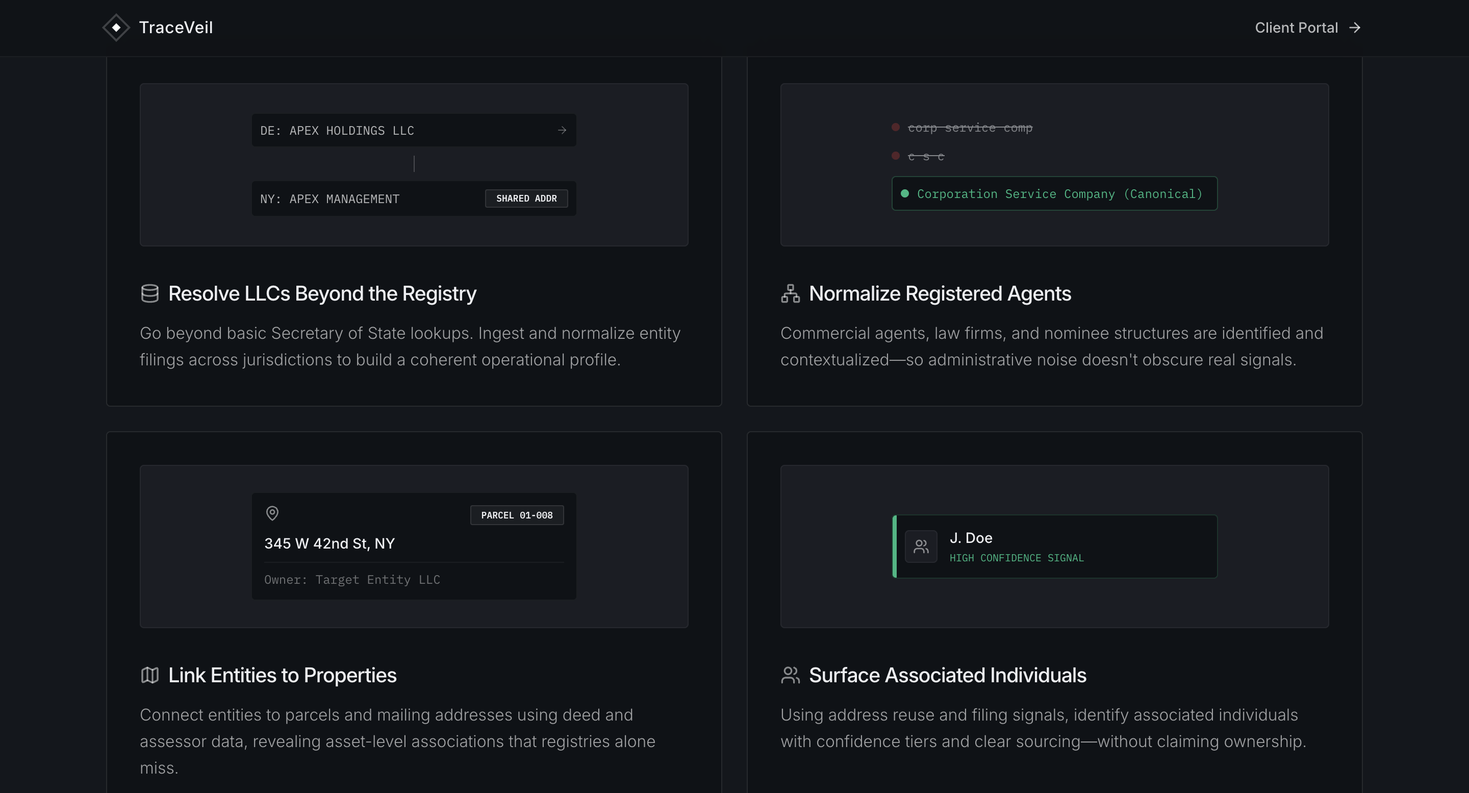 TraceVeil - Screenshot 5 showing product features and functionality