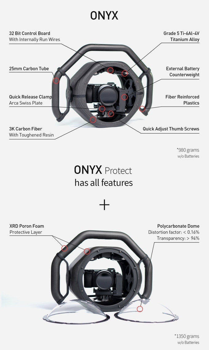 ONYX Image