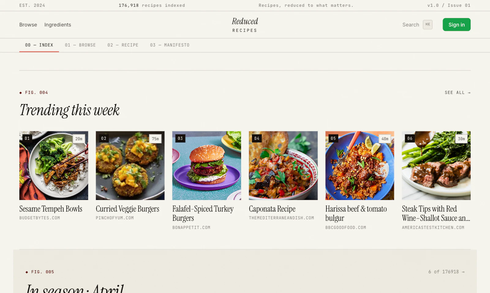 Reduced Recipes — Recipes, reduced. screenshot 7
