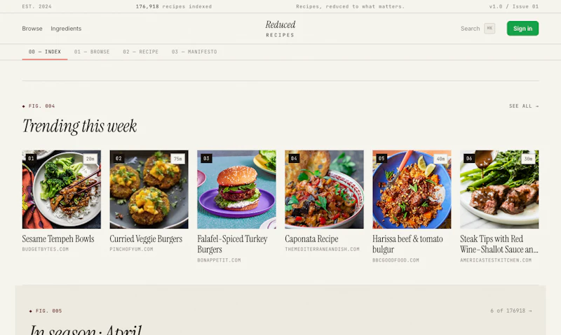 Reduced Recipes — Recipes, reduced. screenshot 7