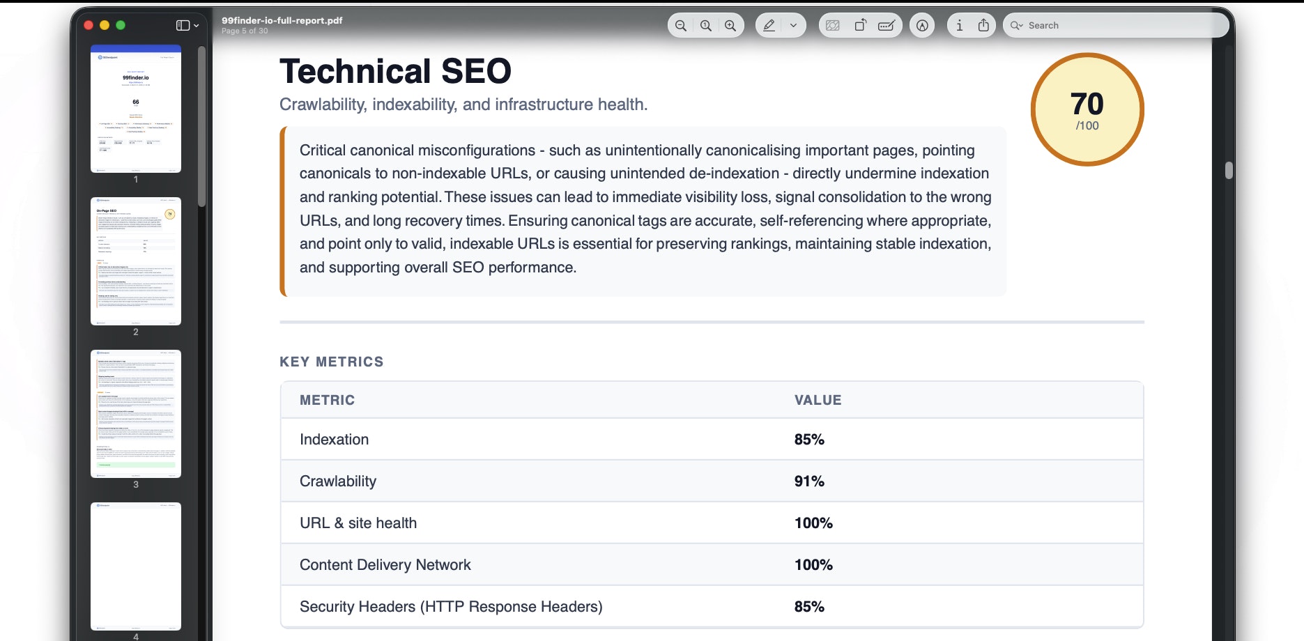 SEOendpoint gallery image