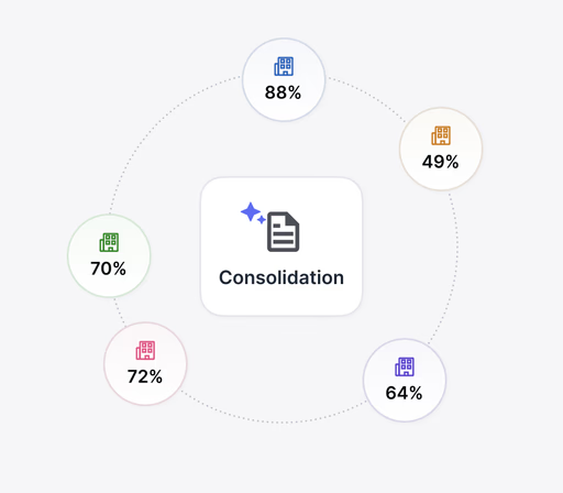 Keepbook gallery image