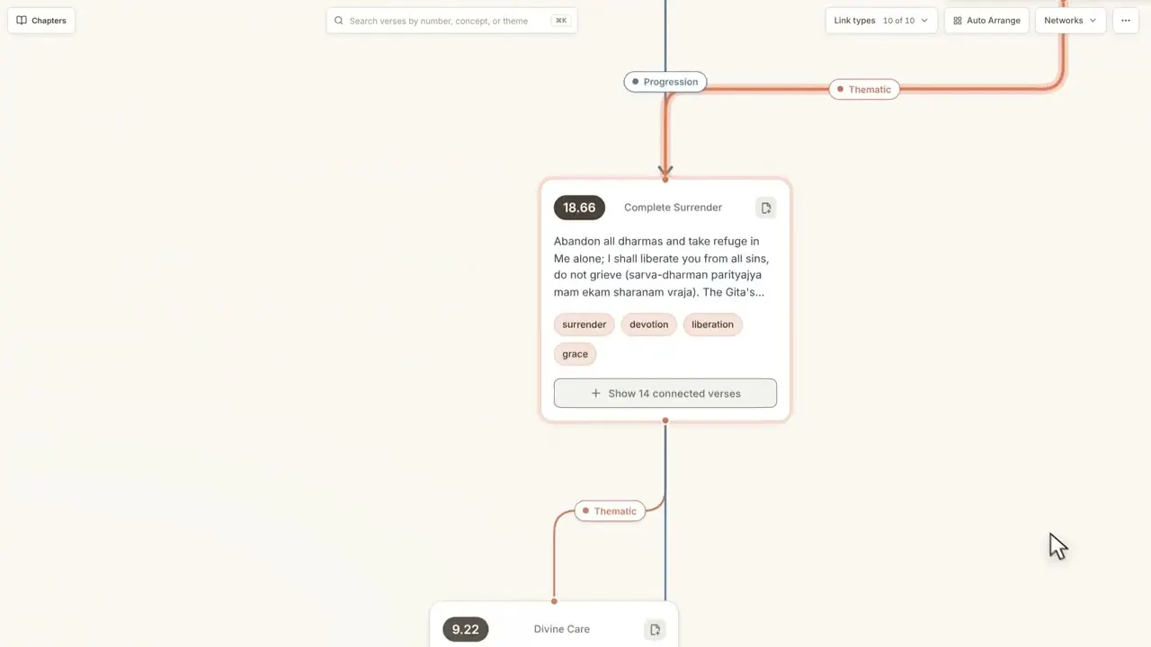 Gita Connects gallery image