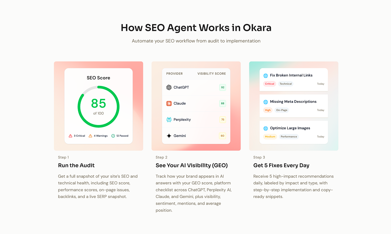Okara SEO and GEO Agent - Screenshot 2 showing product features and functionality