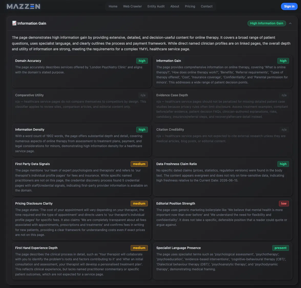 Mazzen | SEO Intelligence Tools gallery image