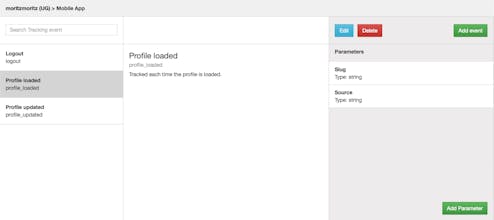 MO - Analytics management gallery image