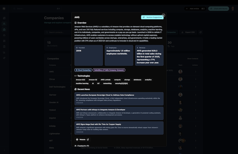 Nuntium CRM gallery image