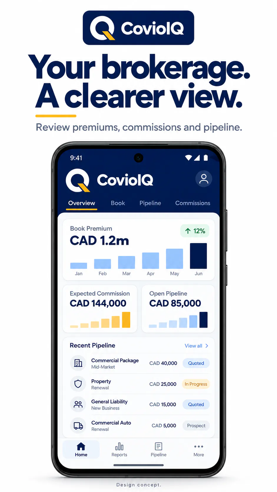 CovioIQ gallery image