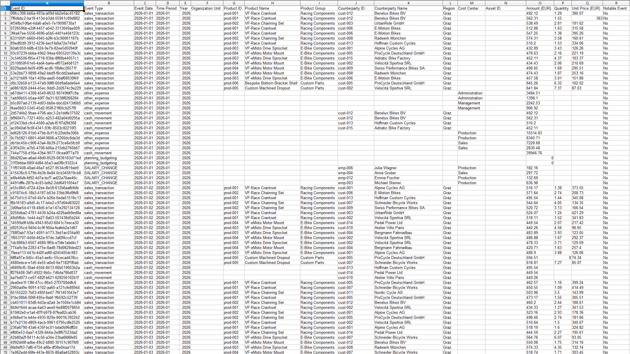 tellingCube 2.0 gallery image