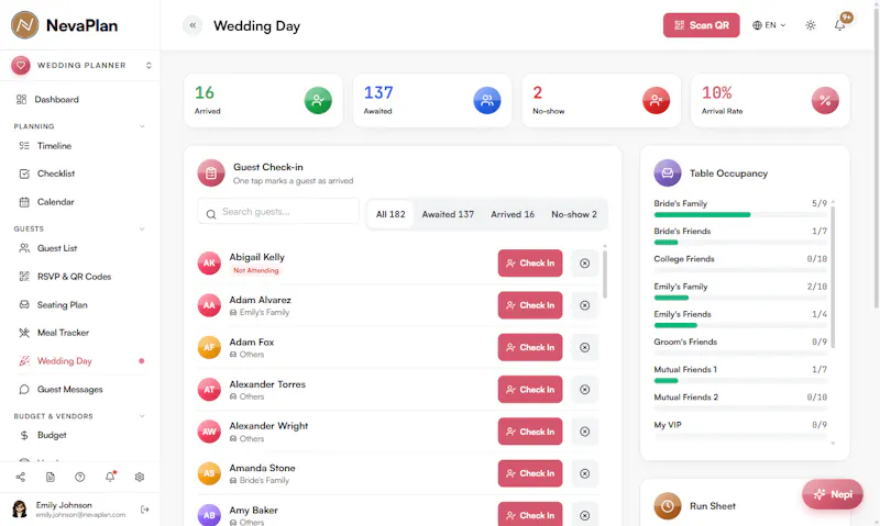 NevaPlan screenshot 1