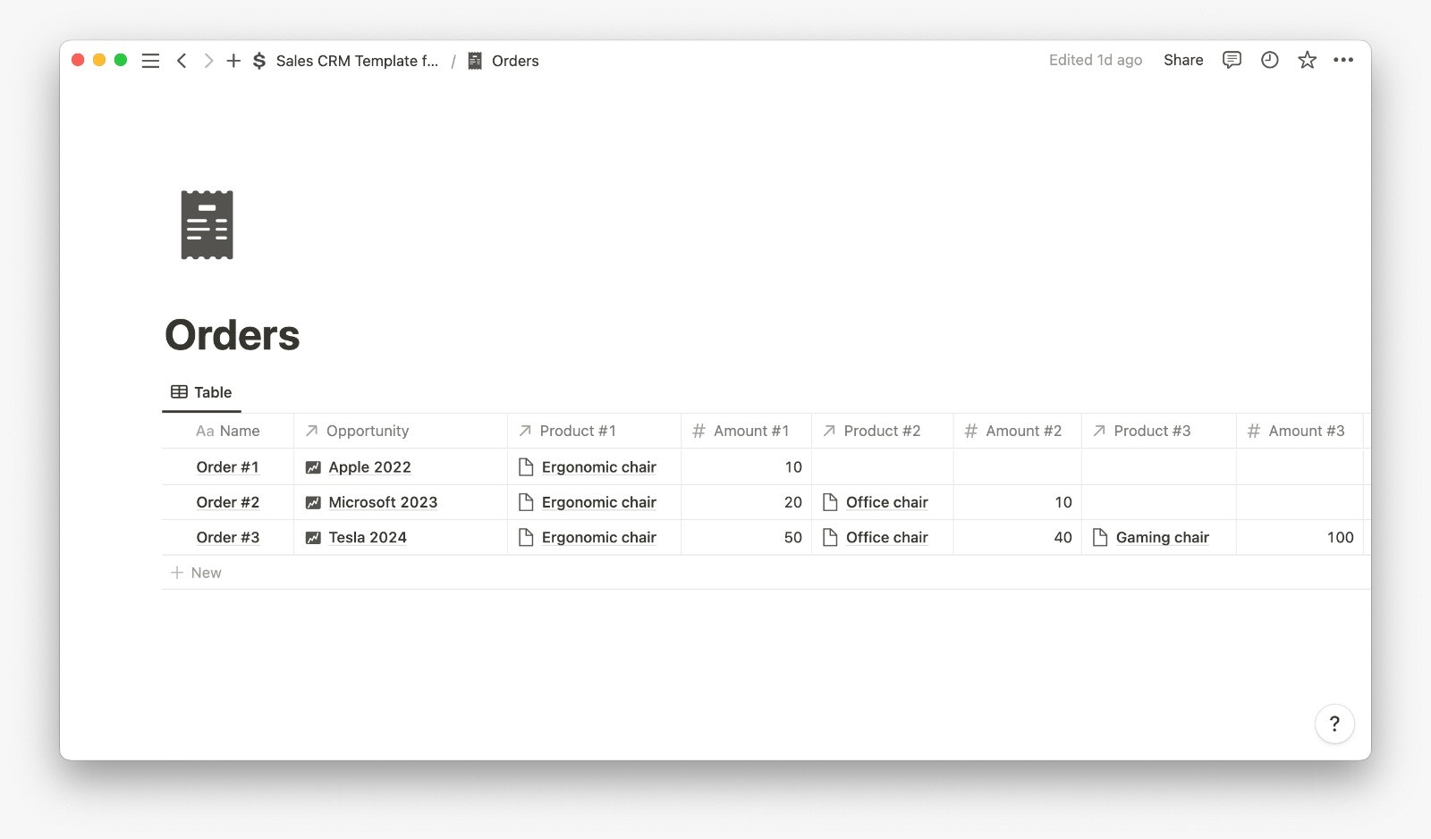 概念のための販売CRM - プロセスを合理化し、より多くの取引を閉じますメディア9