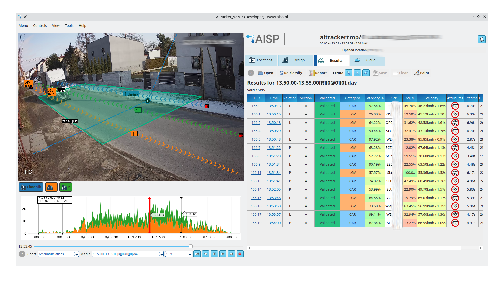 AITracker gallery image